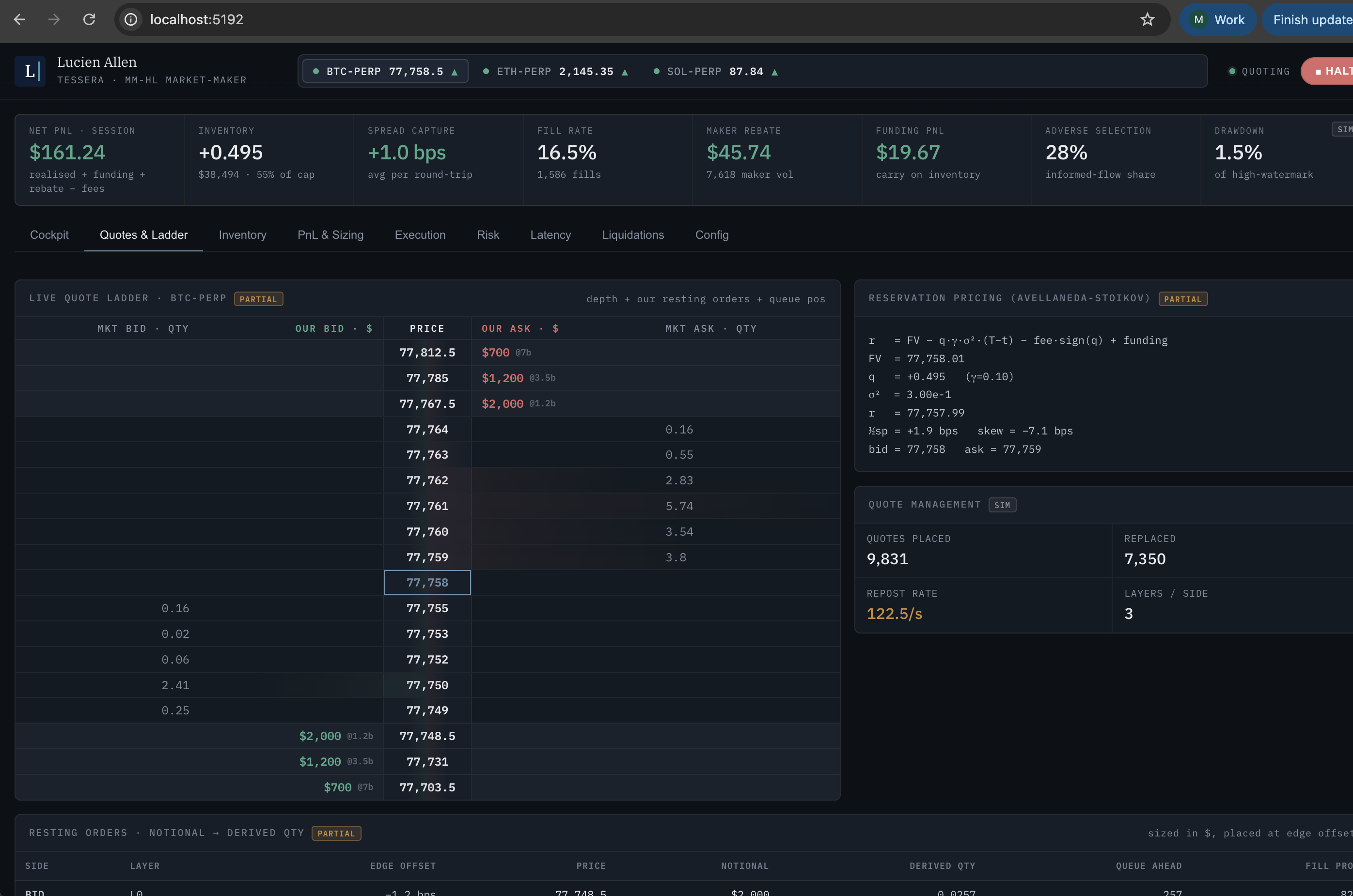 Quote ladder and market-making execution surface