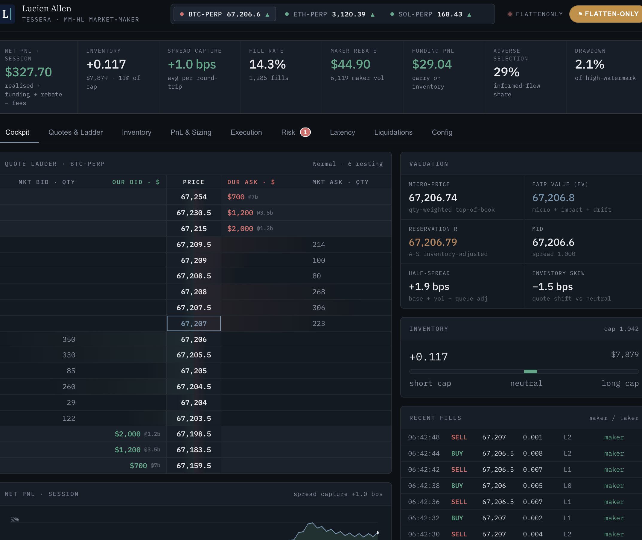 Market maker system specification interface